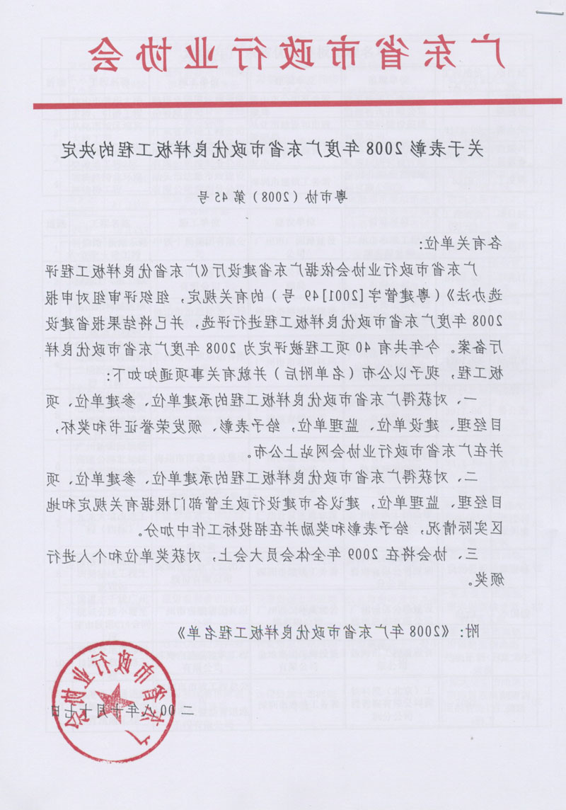 广东省市政协会关于表彰2008年度市政优良样板工程的决定1.jpg